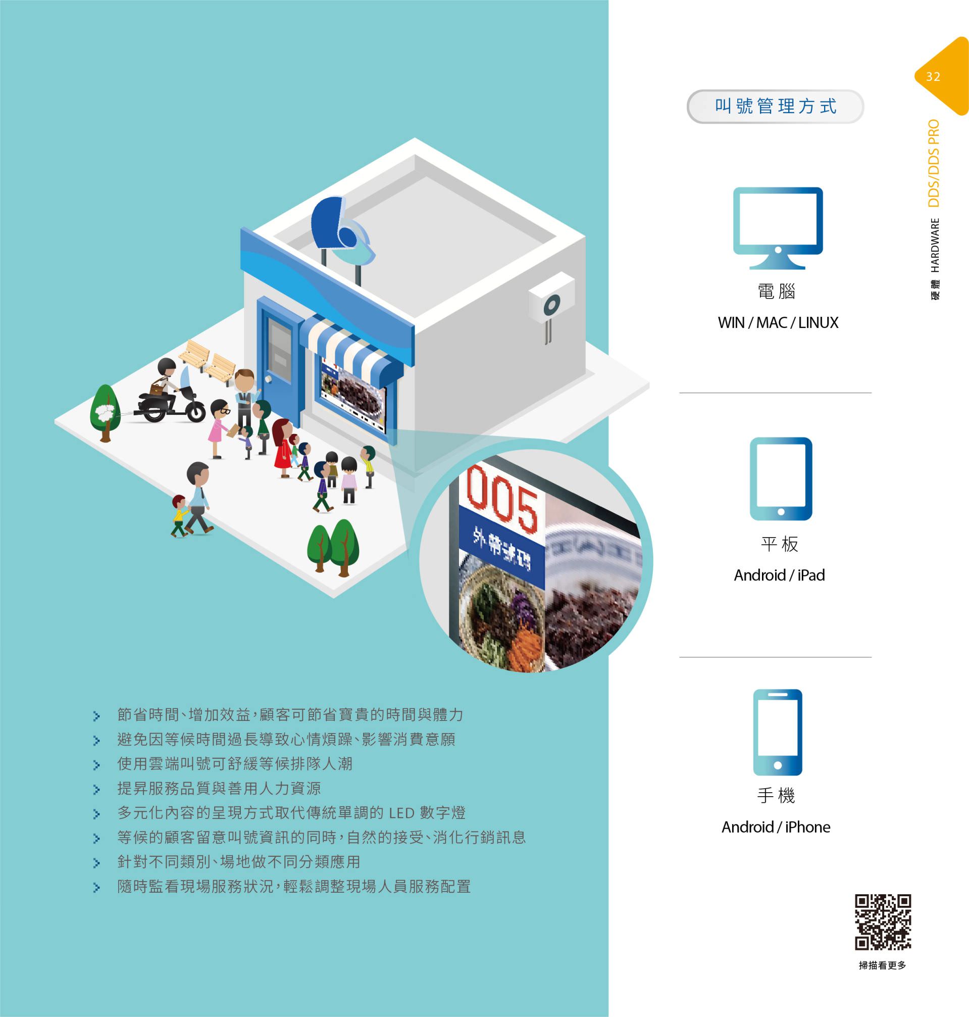 DDS PRO廣告機