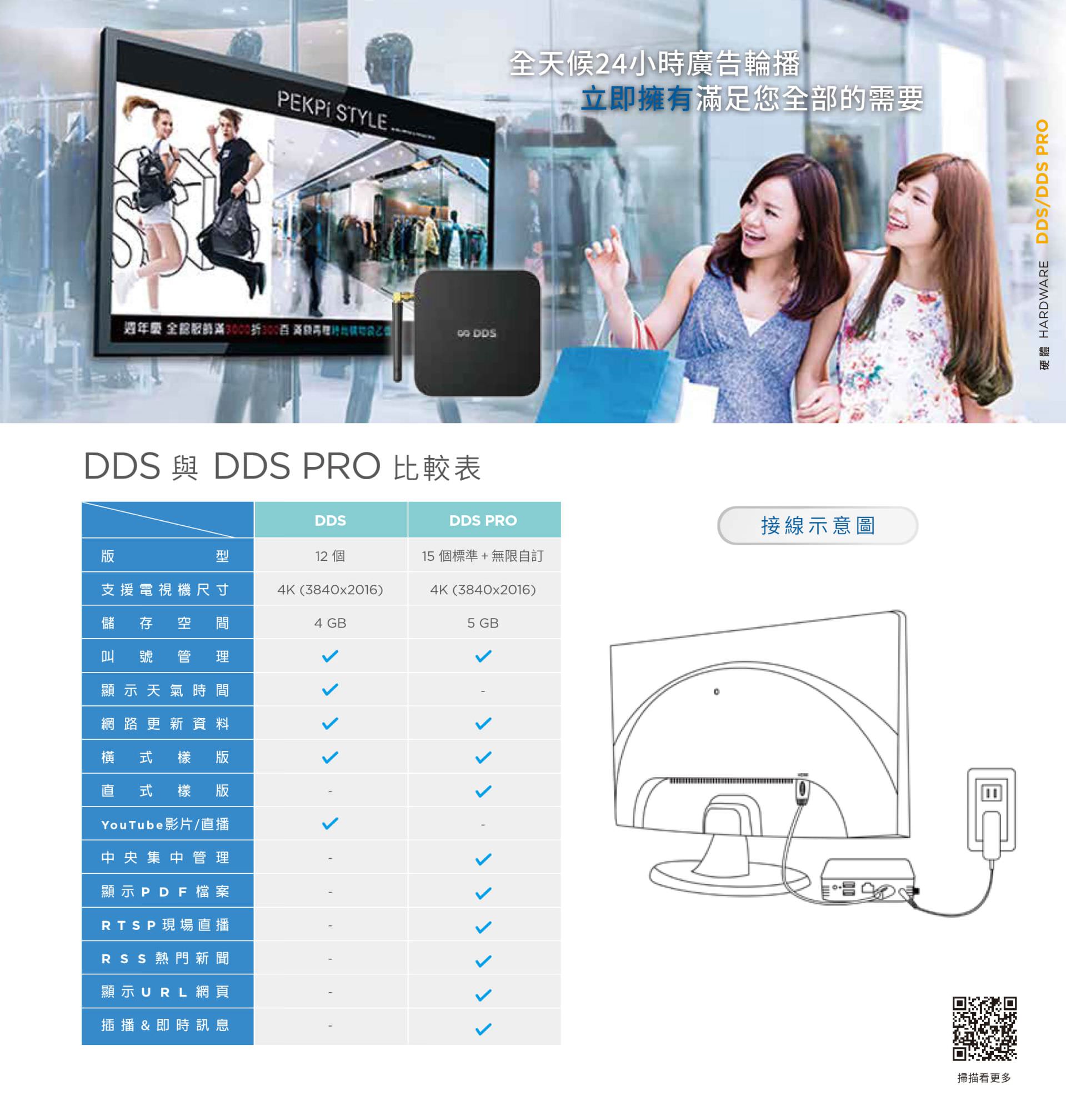 DDS PRO廣告機
