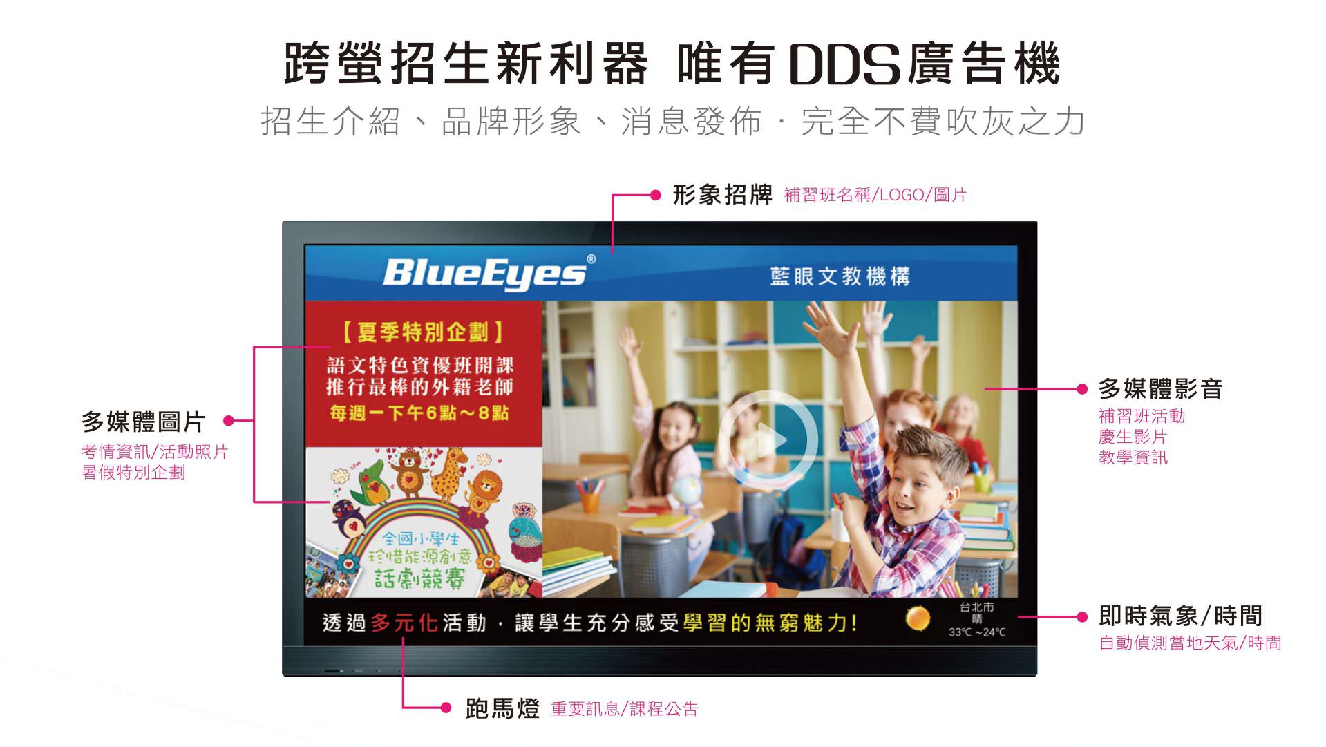 DDS应用在补习班的范例01